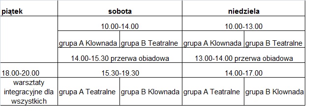 grafik klownada i teatralne